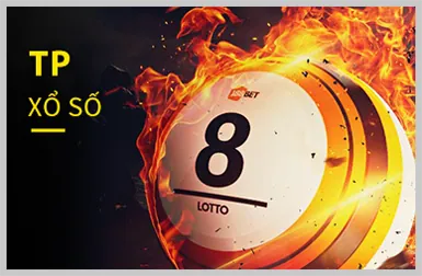 Video slot hiện đại BL88